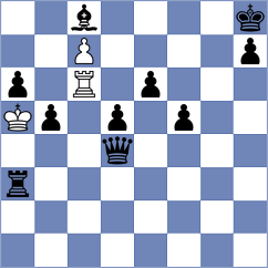 Naik - Malik (Chess.com INT, 2021)
