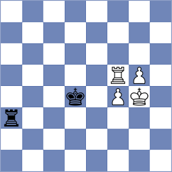Sielecki - Haszon (chess.com INT, 2023)