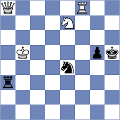 Hardicsay - Olsson (Prague CZE, 2025)