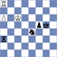 Page - Nguyen Thu Giang (England ENG, 2025)