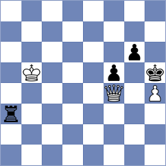 Toktomushev - Zeliantsova (chess.com INT, 2025)