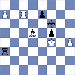Doluhanova - Sztokbant (Chess.com INT, 2020)