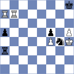 Marchesich - Chernobay (chess.com INT, 2025)