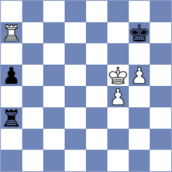 Rajaei - Samadi Riakandeh (Chess.com INT, 2021)