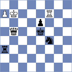 Oratile - Chandra (Lichess.org INT, 2021)