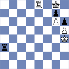 Sahil - Mohota (Chess.com INT, 2020)