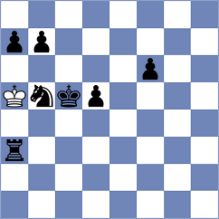 Kovalevsky - Brodowski (chess.com INT, 2025)