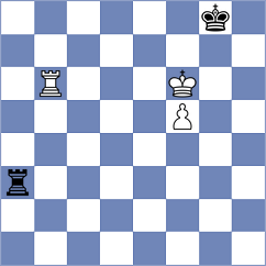 Sowinski - Bortnyk (chess.com INT, 2024)