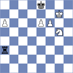 Iskusnyh - Jegorovas (chess.com INT, 2025)