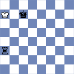 Vincenti - Sipila (chess.com INT, 2023)