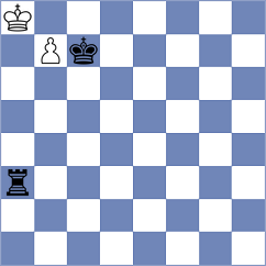 Tilahun - Tamano (chess.com INT, 2024)