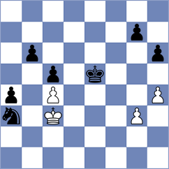 Mata Gonzalez - Parfenov (chess.com INT, 2025)