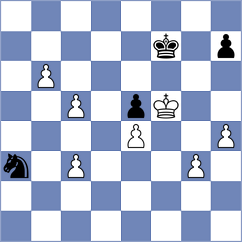 Hayrapetyan - Goldin (chess.com INT, 2024)