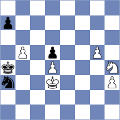 Dubnevych - Frischmann (chess.com INT, 2025)