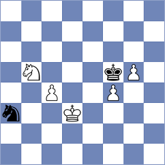 Faizrakhmanov - Csonka (chess.com INT, 2021)