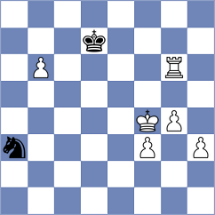 Makarian - Christiansen (chess.com INT, 2024)