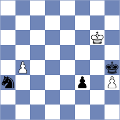 Czernek - Dominguez Perez (chess.com INT, 2023)