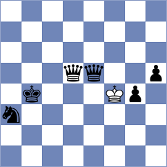 Majidzadeh - Volkov (lichess.org INT, 2022)