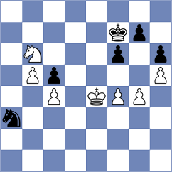Kocharin - Gazineu Neto (chess.com INT, 2025)