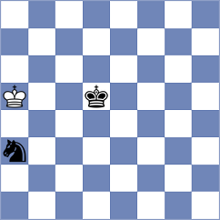 Sargissyan - Reprintsev (chess.com INT, 2023)