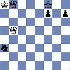 Ram - Miranda Herrera (chess.com INT, 2021)