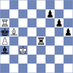 Gavarrete - Swara Lakshmi S Nair (chess.com INT, 2025)