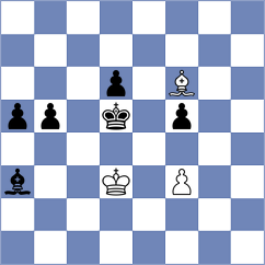 Tsapov - Makaraci (chess.com INT, 2025)