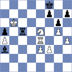 Tekeyev - Rueda Rojas (chess.com INT, 2025)