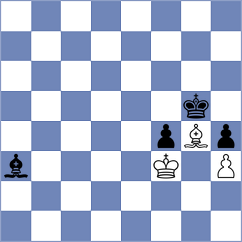 Timmermans - Livaic (chess.com INT, 2023)