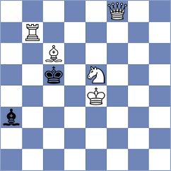Kovanova - Chernikov (chess.com INT, 2022)