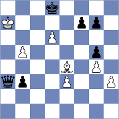 Mahalakshmi - Bashirov (chess.com INT, 2024)