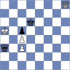 Jordan - Behrens (Germany, 2005)