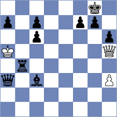 Budagova - Mutlu (Lichess.org INT, 2020)