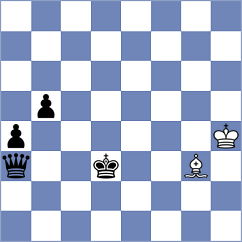 Cruz - Atoyan (chess.com INT, 2024)