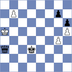 Aigner - Zakarian (chess.com INT, 2023)