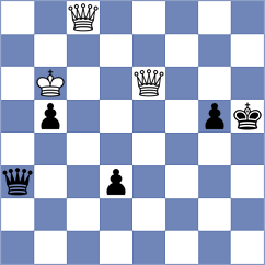 Kozak - Kavutskiy (chess.com INT, 2025)