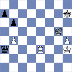 Market - Baessler (Schloss Schney, 1998)