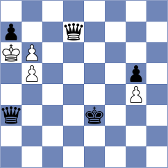 Petkov - Khanin (Chess.com INT, 2020)