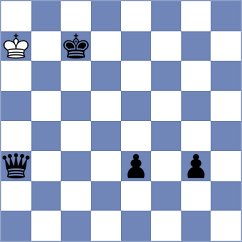 Maksimovic - Martinez Alcantara (chess.com INT, 2022)