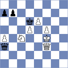 Stefanova - Andreeva (Pleven, 2004)