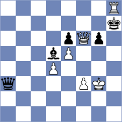 Harshavardhan - Fiedorek (chess.com INT, 2024)