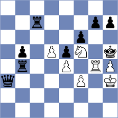 Nita - Swiatlowski (chess.com INT, 2024)