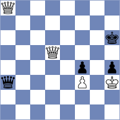 Levin - Aydin (Sharjah UAE, 2025)