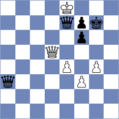 Quinonez Garcia - Zainullina (Chess.com INT, 2021)