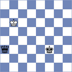 Herman - Martinez Ramirez (chess.com INT, 2024)
