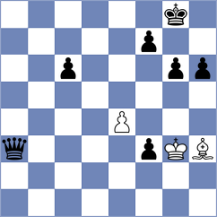 Gabdrakhmanov - Mkrtchyan (chess.com INT, 2022)
