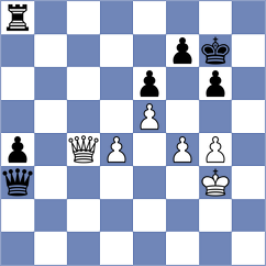 Cordeiro - Yevchenko (chess.com INT, 2025)
