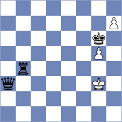 Girsh - Van der Velden (chess.com INT, 2024)