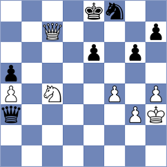 Vokhidov - Zverev (Al Ain UAE, 2025)