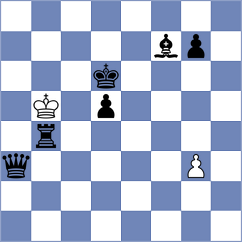 Ercan - Heinz (Playchess.com INT, 2020)